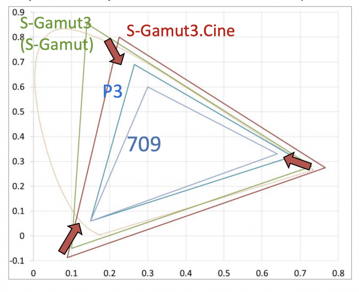 Screenshot 2025 11 28 at 9 33 39