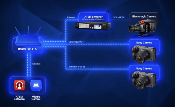 Screenshot 2025 12 01 at 15 04 40