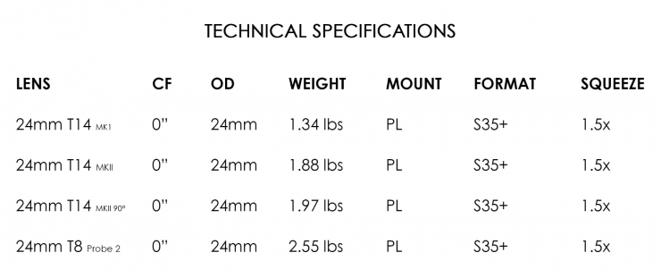 Screenshot 2025 12 04 at 9 42 49