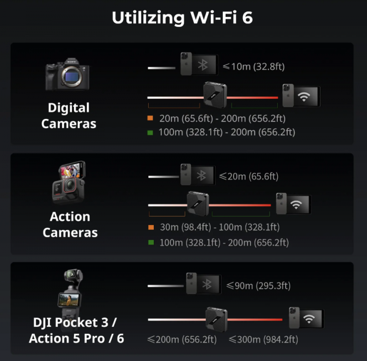 Screenshot 2025 12 20 at 7 09 46