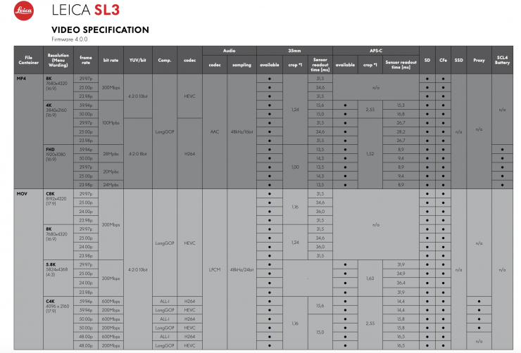 Screenshot 2025 12 23 at 10 03 05