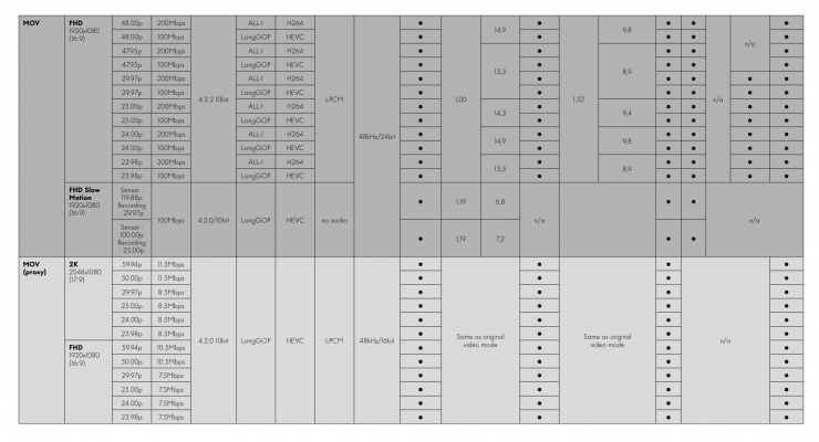 Screenshot 2025 12 23 at 10 03 27