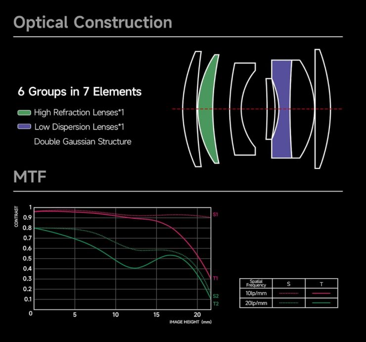 Screenshot 2025 12 29 at 13 49 12