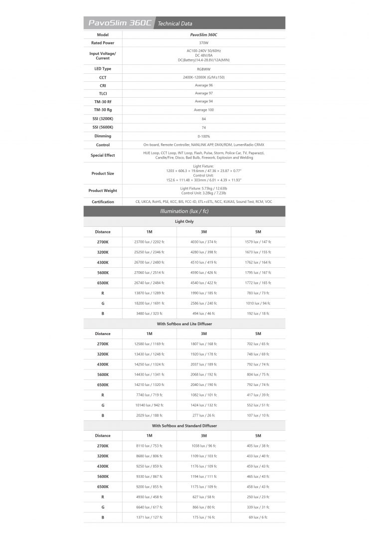PavoSlim 360C pc en 01