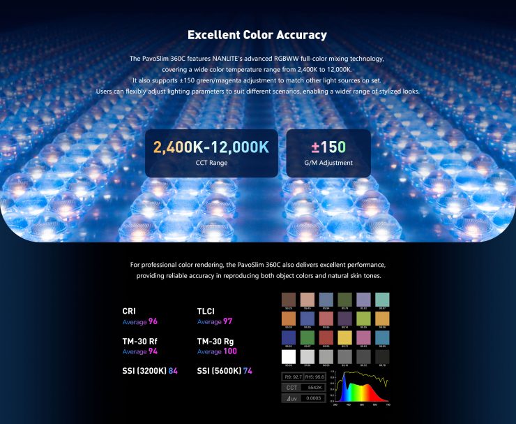 PavoSlim 360C pc en 10