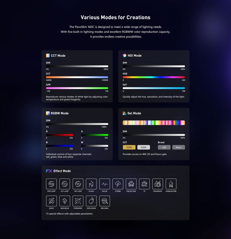 PavoSlim 360C pc en 12