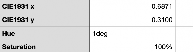 Screenshot 2026 01 22 at 13 11 26