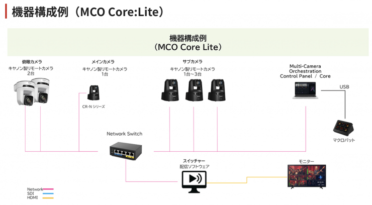 Screenshot 2026 01 29 at 23 23 42