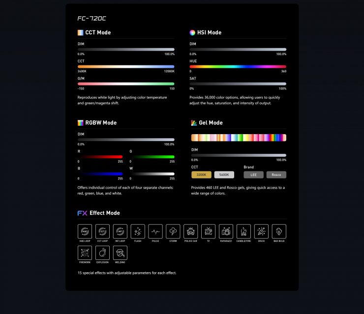 FC 720B720C PC en 07