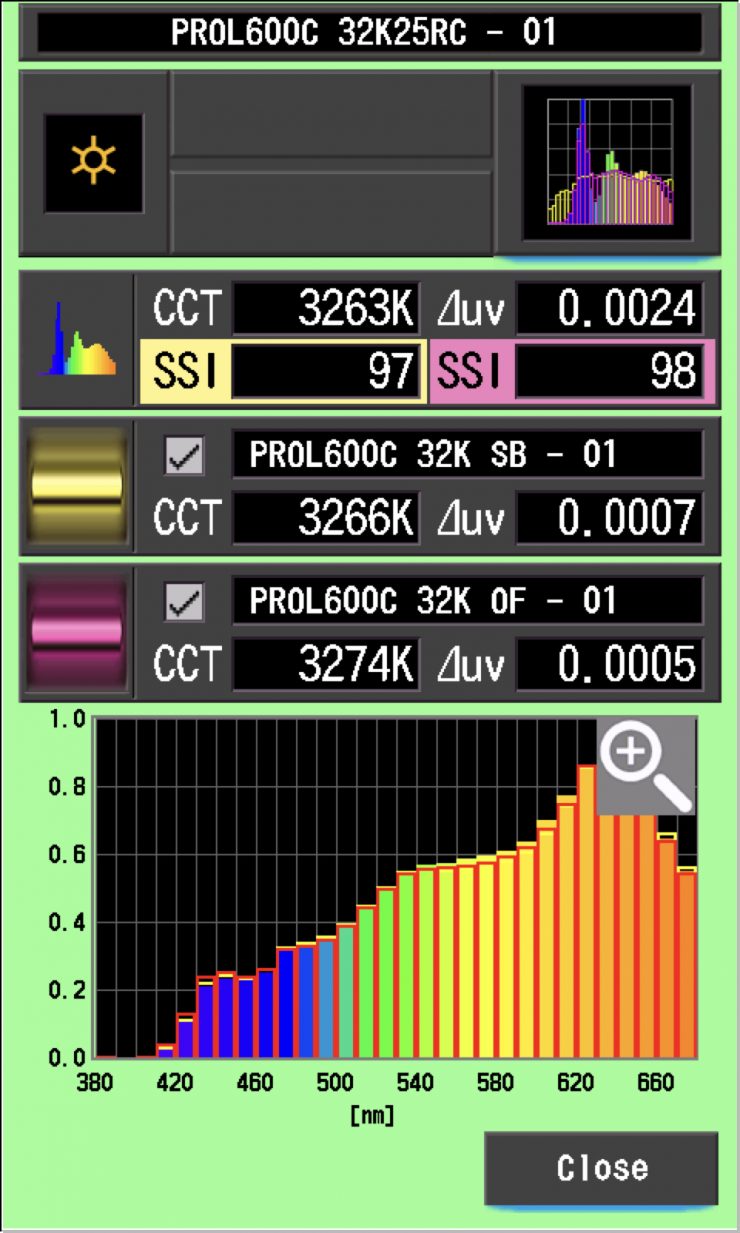 SSi comp 2 32k L600C