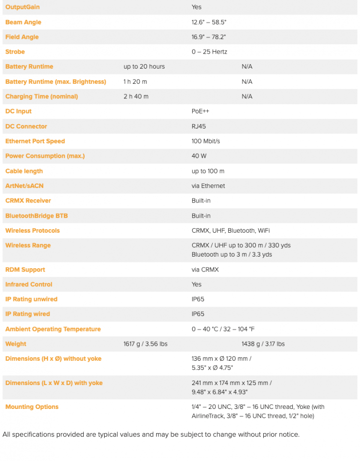 Screenshot 2026 02 03 at 9 26 06