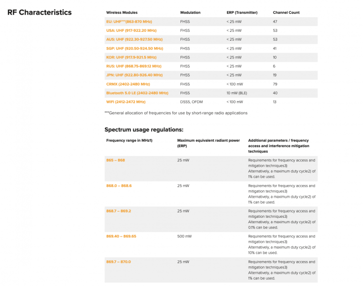 Screenshot 2026 02 03 at 9 26 17