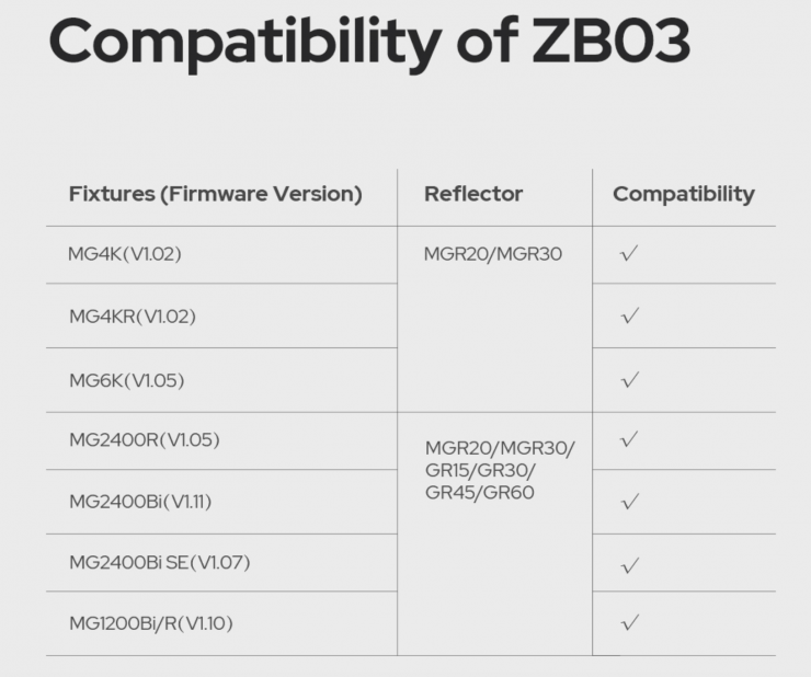 Screenshot 2026 02 04 at 9 40 39