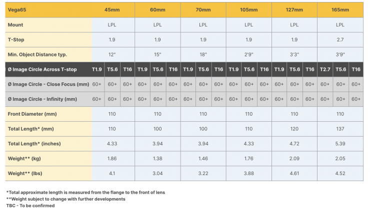 Screenshot 2026 02 06 at 19 45 03