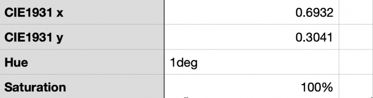 Screenshot 2026 02 07 at 14 15 22