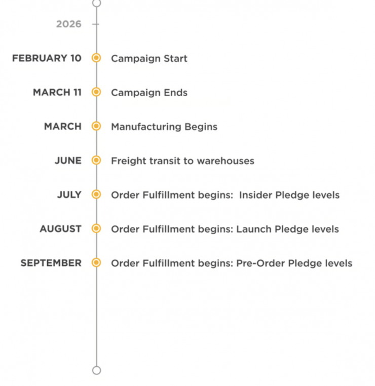 Screenshot 2026 02 11 at 18 21 22