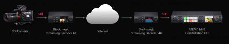 Screenshot 2026 02 13 at 15 43 55