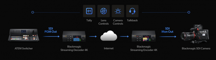Screenshot 2026 02 13 at 15 48 05