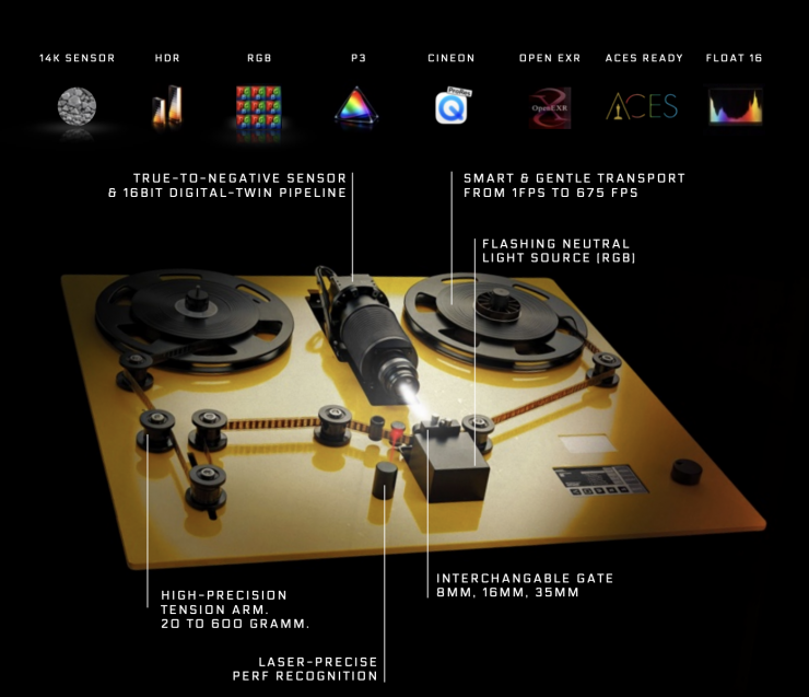 Screenshot 2026 02 19 at 18 45 23