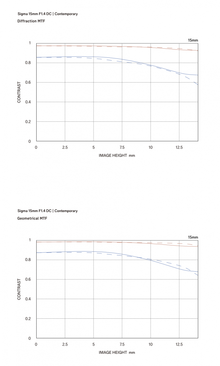 Screenshot 2026 02 24 at 9 25 09