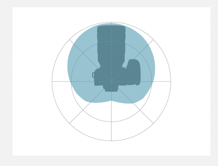 Screenshot 2026 02 25 at 13 48 13