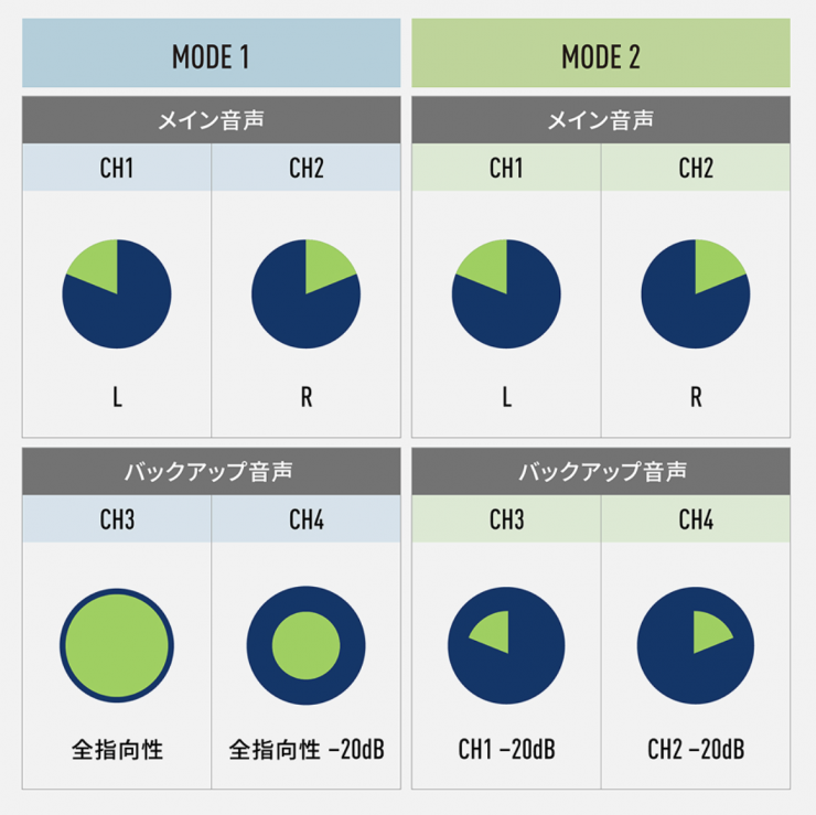 Screenshot 2026 02 25 at 13 53 55