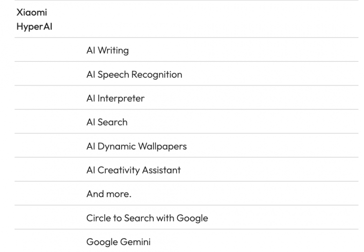 Screenshot 2026 03 05 at 9 43 49