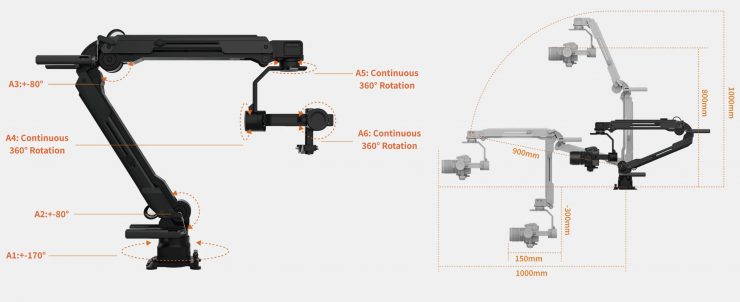 Screenshot 2026 03 16 at 13 28 29