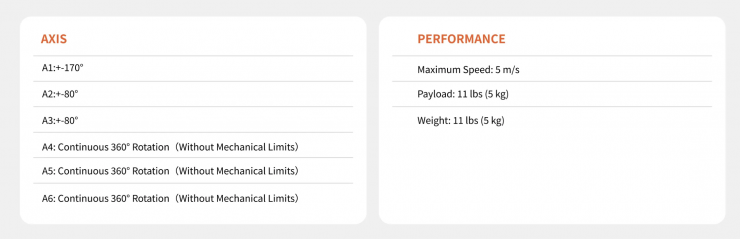 Screenshot 2026 03 16 at 13 29 52