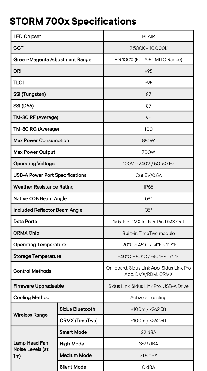 Screenshot 2026 03 20 at 17 13 05