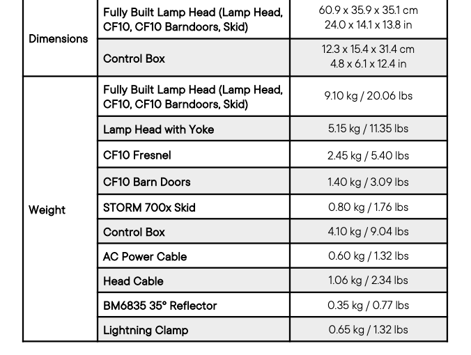 Screenshot 2026 03 20 at 17 13 16