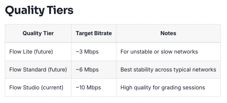 Screenshot 2026 03 21 at 9 52 52