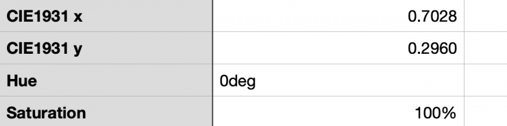 Screenshot 2026 03 22 at 17 09 36