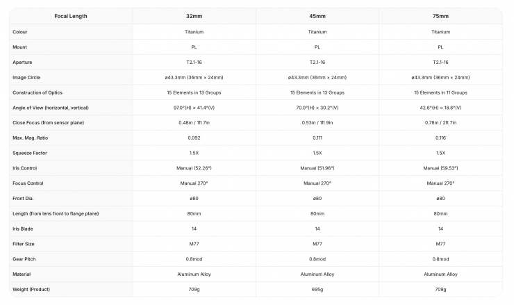 Screenshot 2026 03 24 at 22 49 47