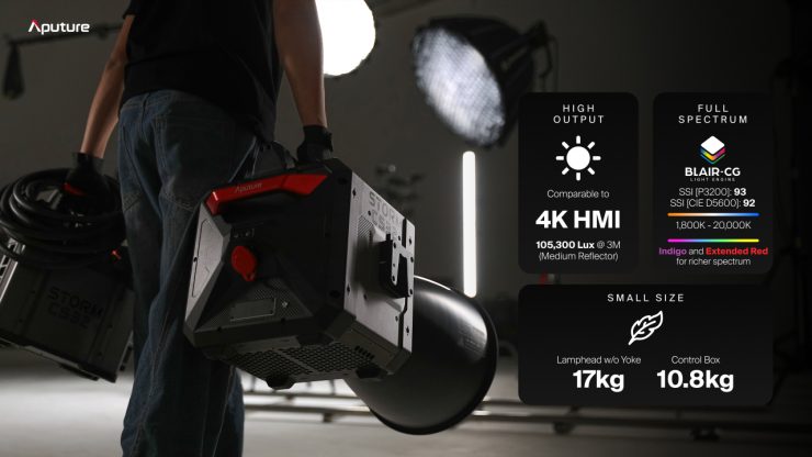 Features CS32 16x9 1