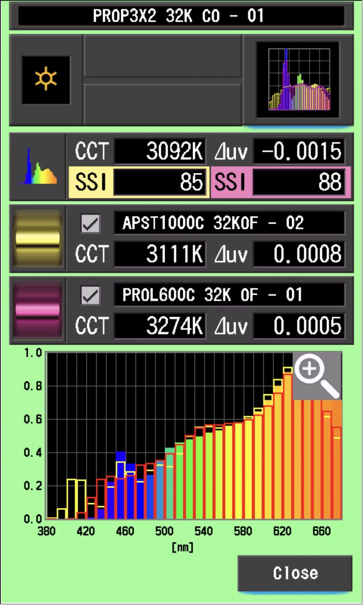 SSI 32K COMP PROPANEL