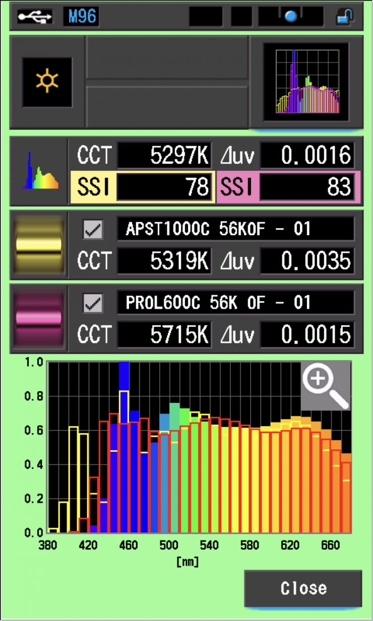 SSI 56K Comp 1 PROPANEL