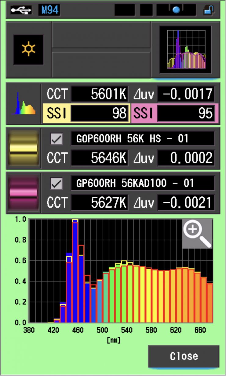 SSI godox 56K comp 2