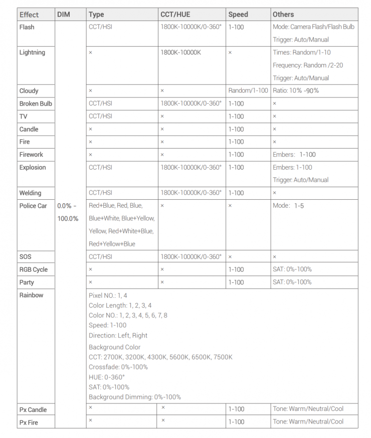 Screenshot 2026 04 04 at 10 00 43