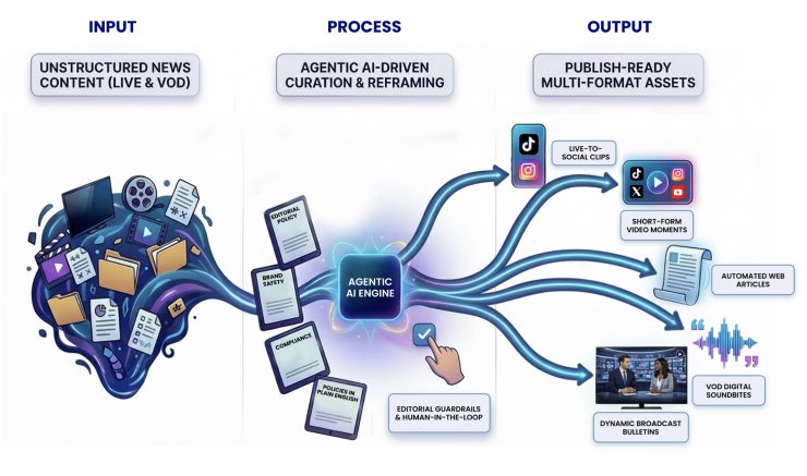 Screenshot 2026 04 08 at 9 53 47