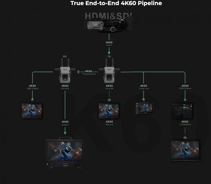 Screenshot 2026 04 10 at 14 25 35