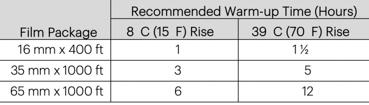 Screenshot 2026 04 11 at 7 40 37