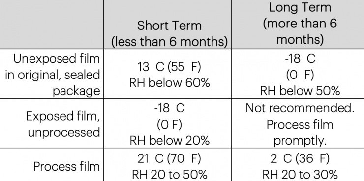 Screenshot 2026 04 11 at 7 41 14