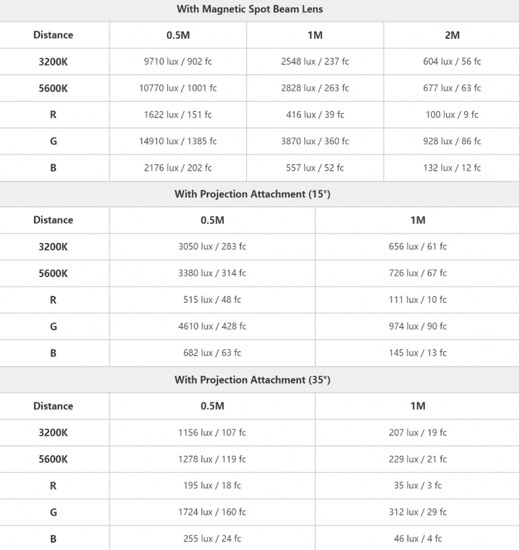 Screenshot 2026 04 15 at 13 48 32