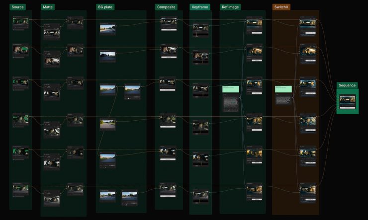 Beeble Canvas Golden Hour Drive Interface