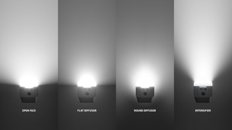 Omnibar Optics Light Characters Comparison