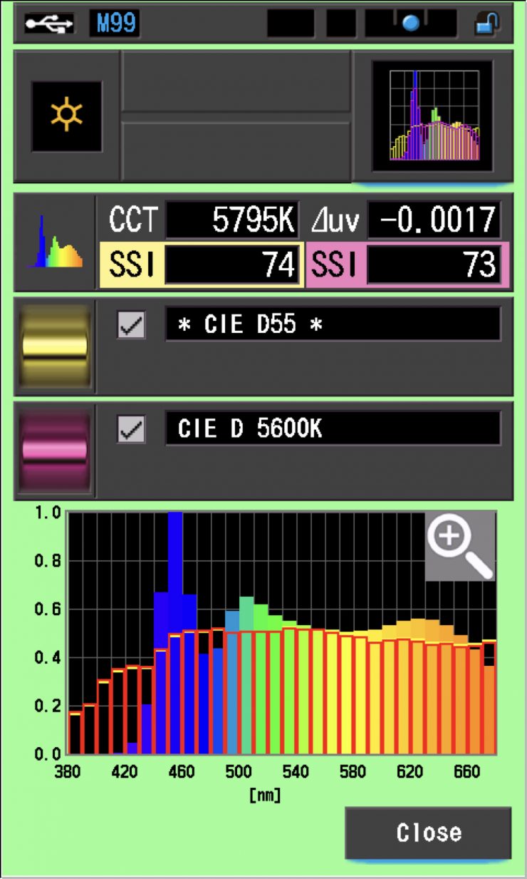 SSI 56K 360C