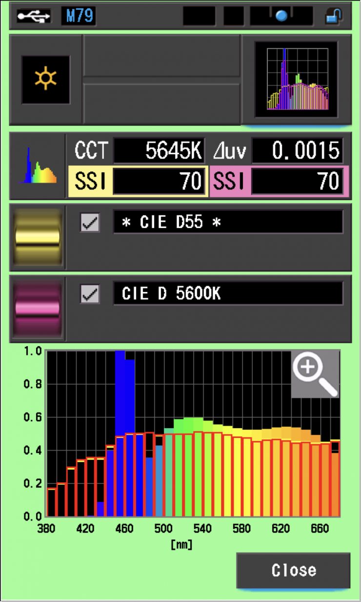 SSI 56K Omnibar