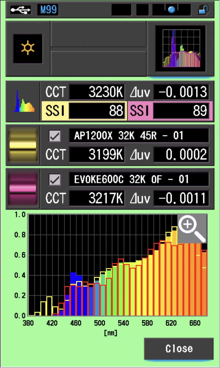 SSI comp 1 32K 360C