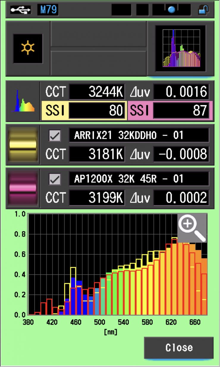 SSI comp 1 32K Omnibar